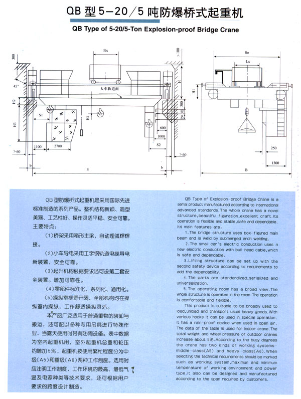 QB型防爆雙梁橋式起重機