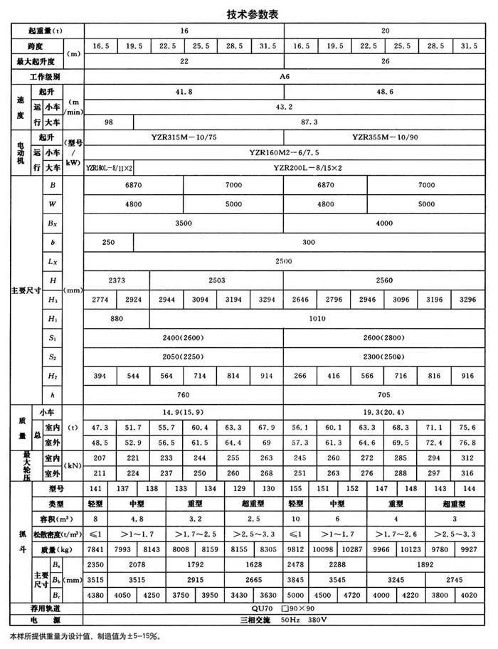 QD型抓斗橋式起重機