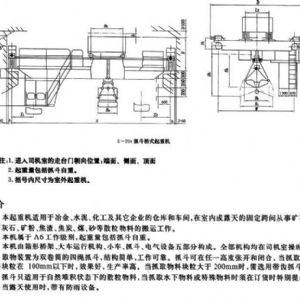 QD型抓斗橋式起重機