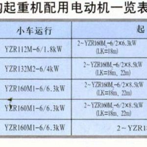 MDG型門式起重機